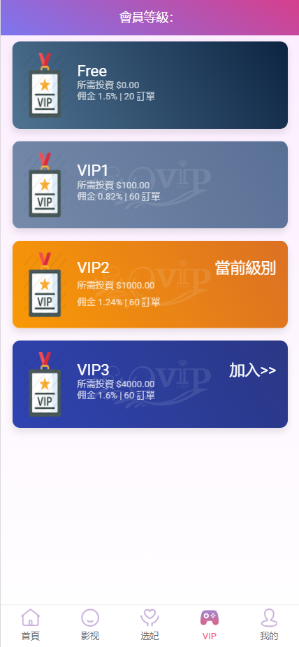 【亲测】LOVES多语言空降选妃任务刷单源码/叠加组打针刷单源码/前端html+后端PHP-源码网