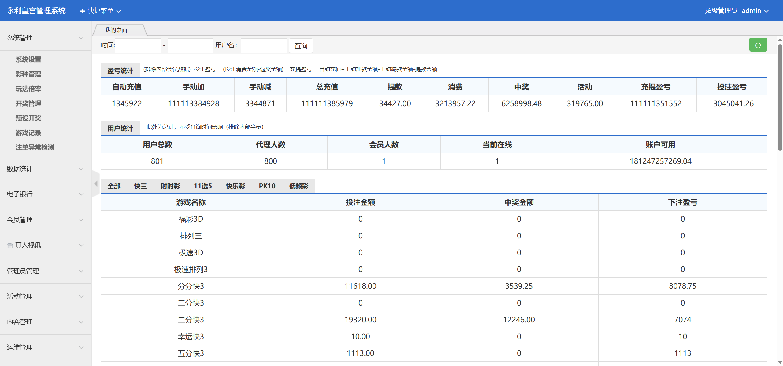 【亲测】大富永利皇宫彩票源码/前端html+后端php-源码网